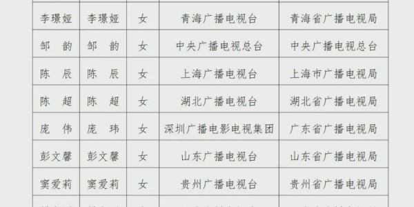 开云中国大陆-确认了！是主持人尼格买提！